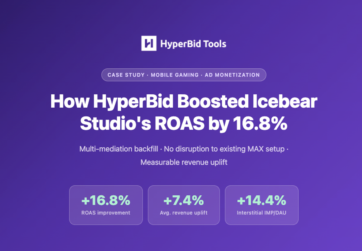Case Study | How HyperBid Boosted lcebear Studio's ROAS by16.8%
